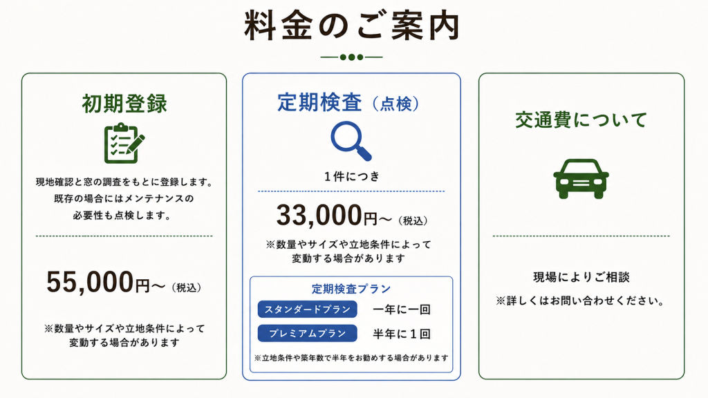 料金